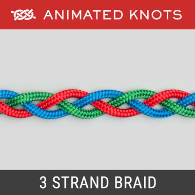 How to Braid Rope 3 Strand: A Detailed Guide with Perspectives